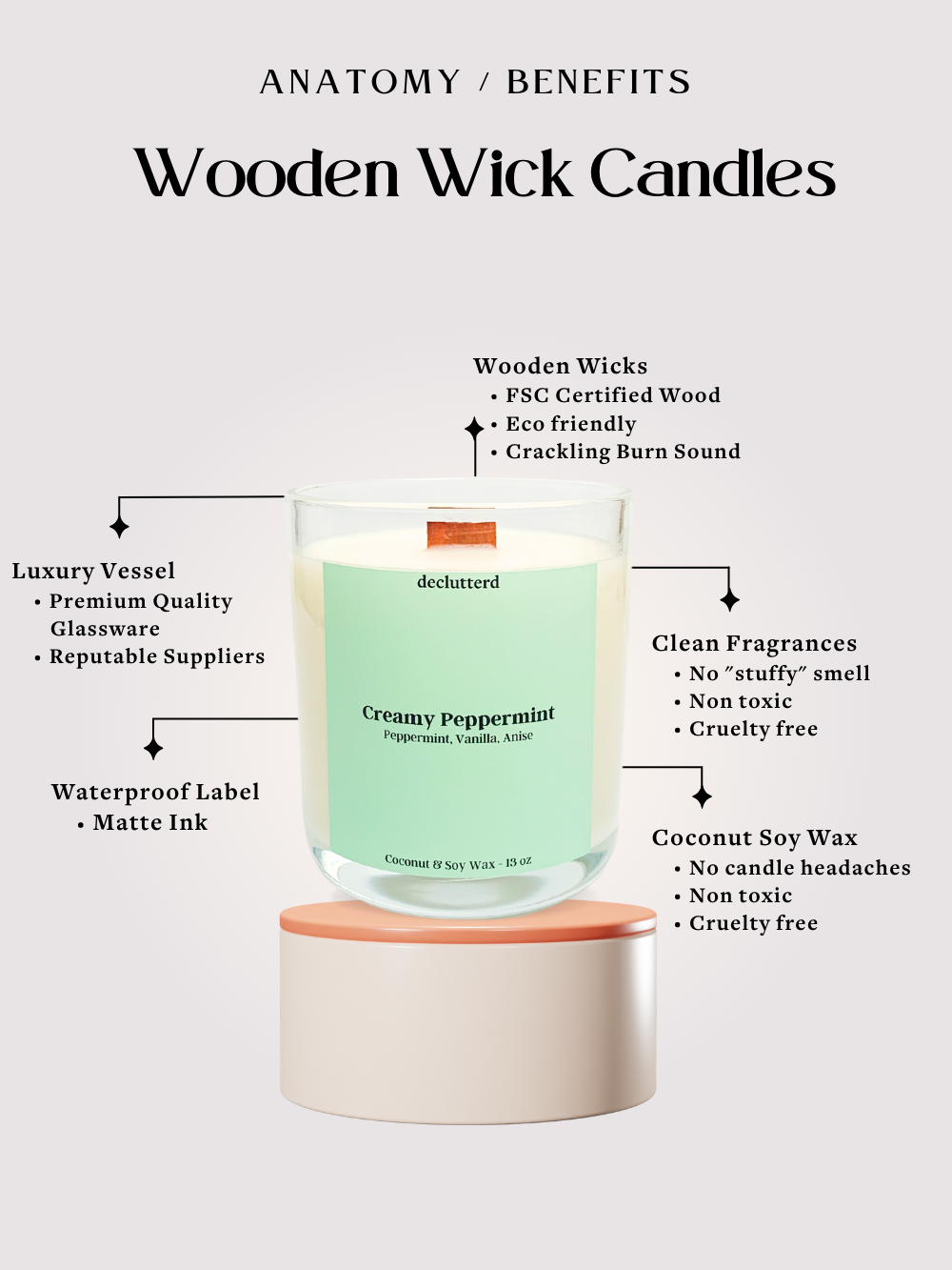 Creamy Peppermint Wood Wick Candle, Benefits and Feature